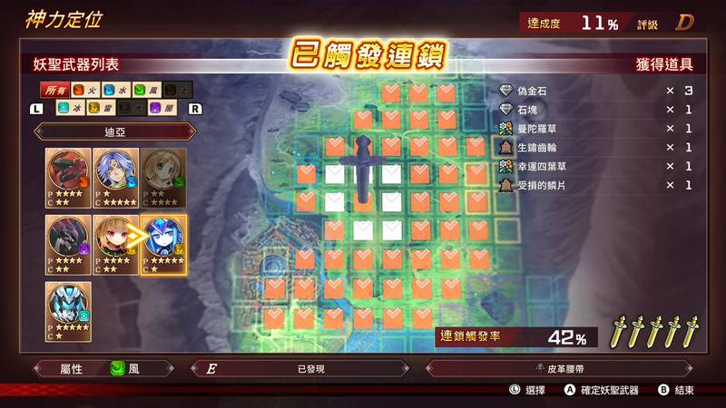 妖精剑士 F 和声重奏-Fairy Fencer F Refrain Chord 游戏截图