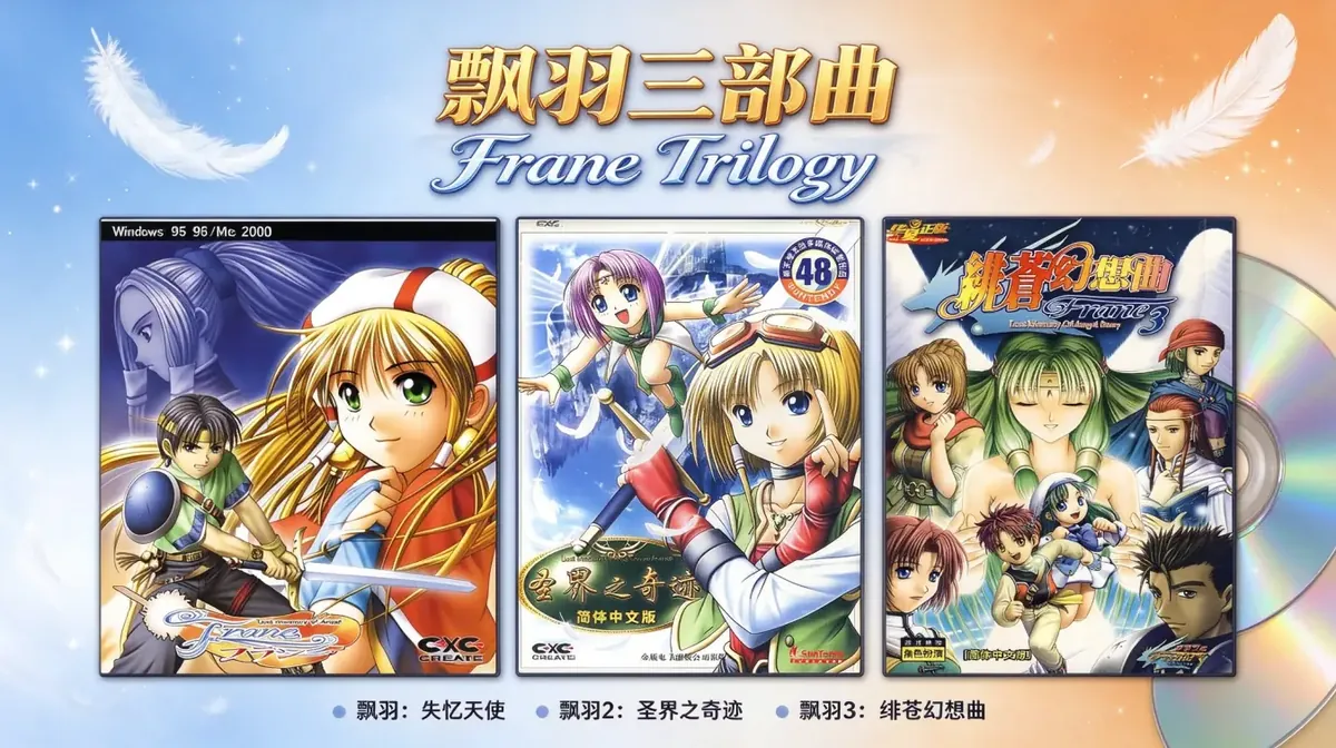 飘羽三部曲-Lost Memory Of Angel Story Frane